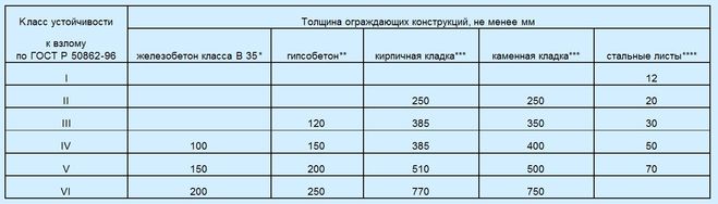 текст при наведении