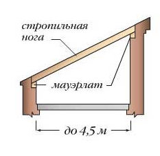 текст при наведении