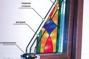 текст при наведении
