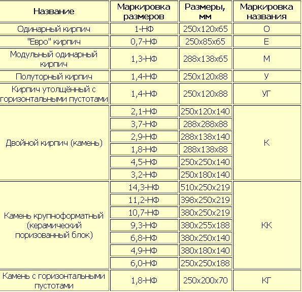 текст при наведении