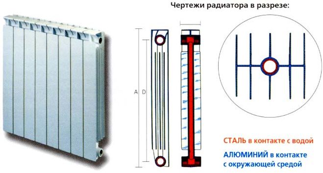 чертеж