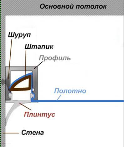 текст при наведении