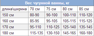 текст при наведении