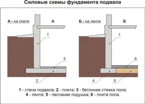 текст при наведении