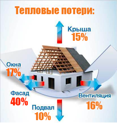 текст при наведении
