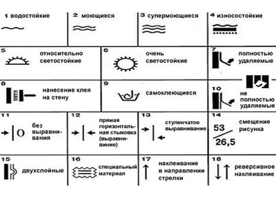 текст при наведении