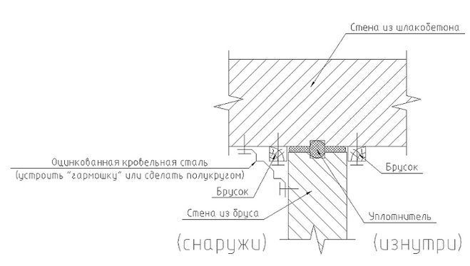 текст при наведении