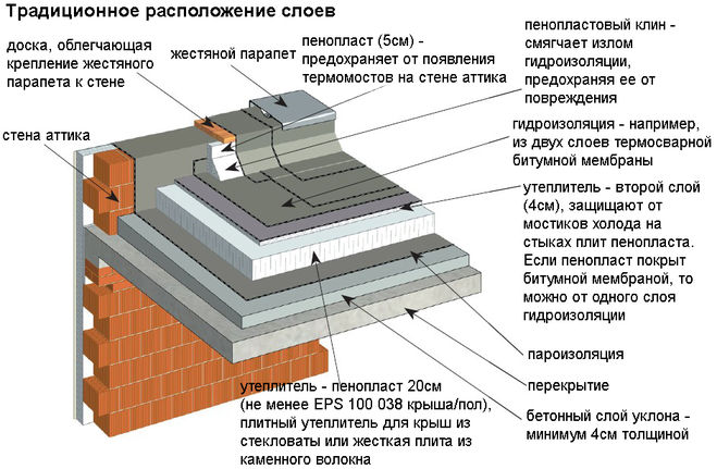 текст при наведении