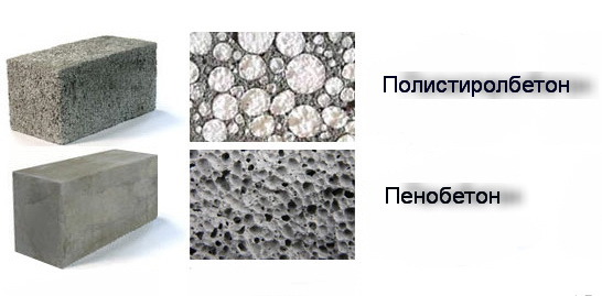Пенобетон.