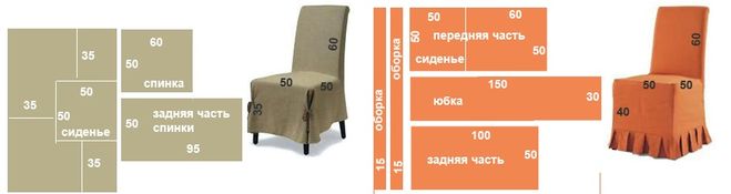 текст при наведении