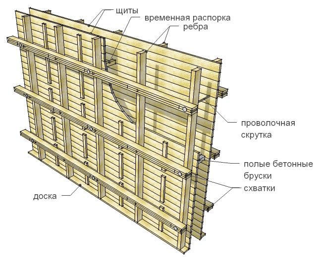 текст при наведении