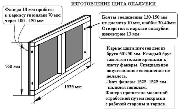 текст при наведении