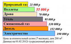 текст при наведении