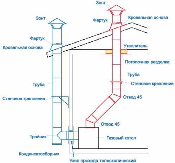 текст при наведении