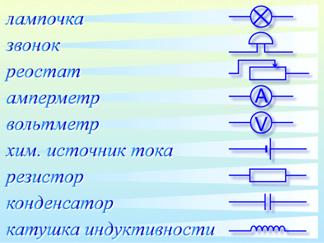 текст при наведении