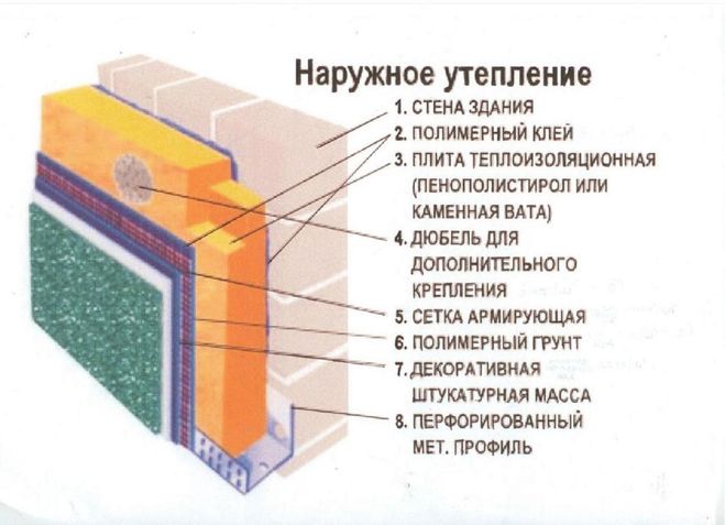 текст при наведении