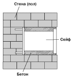 текст при наведении