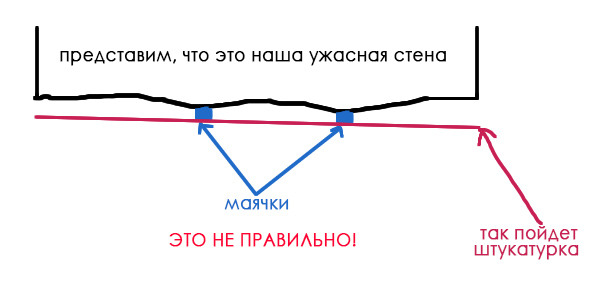 текст при наведении
