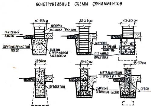 текст при наведении
