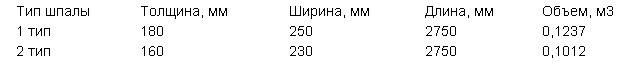 текст при наведении