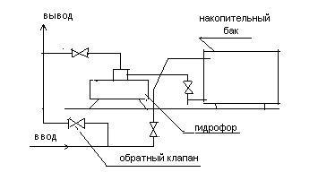 текст при наведении