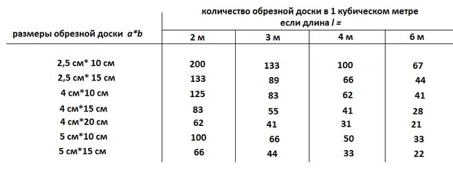 текст при наведении