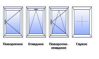 текст при наведении