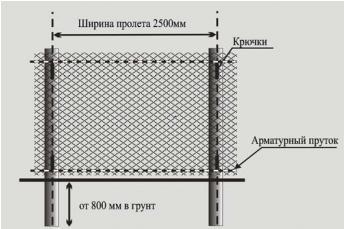 текст при наведении