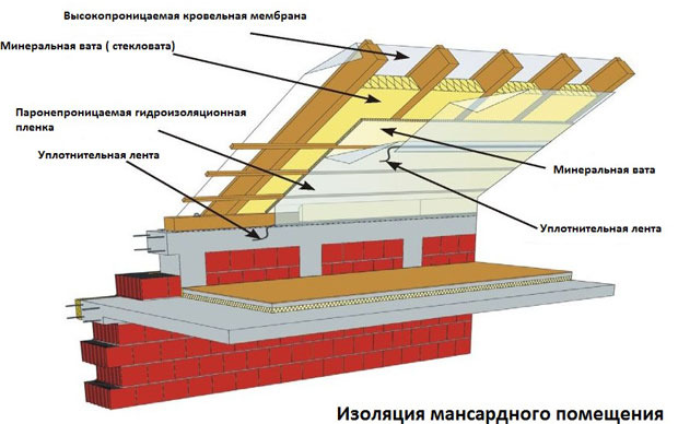 текст при наведении