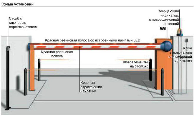 текст при наведении