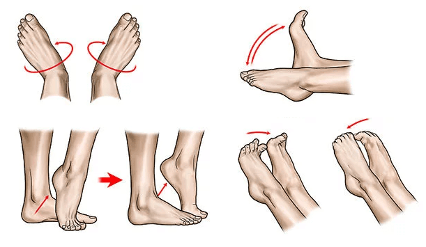 реабилитация после перелома